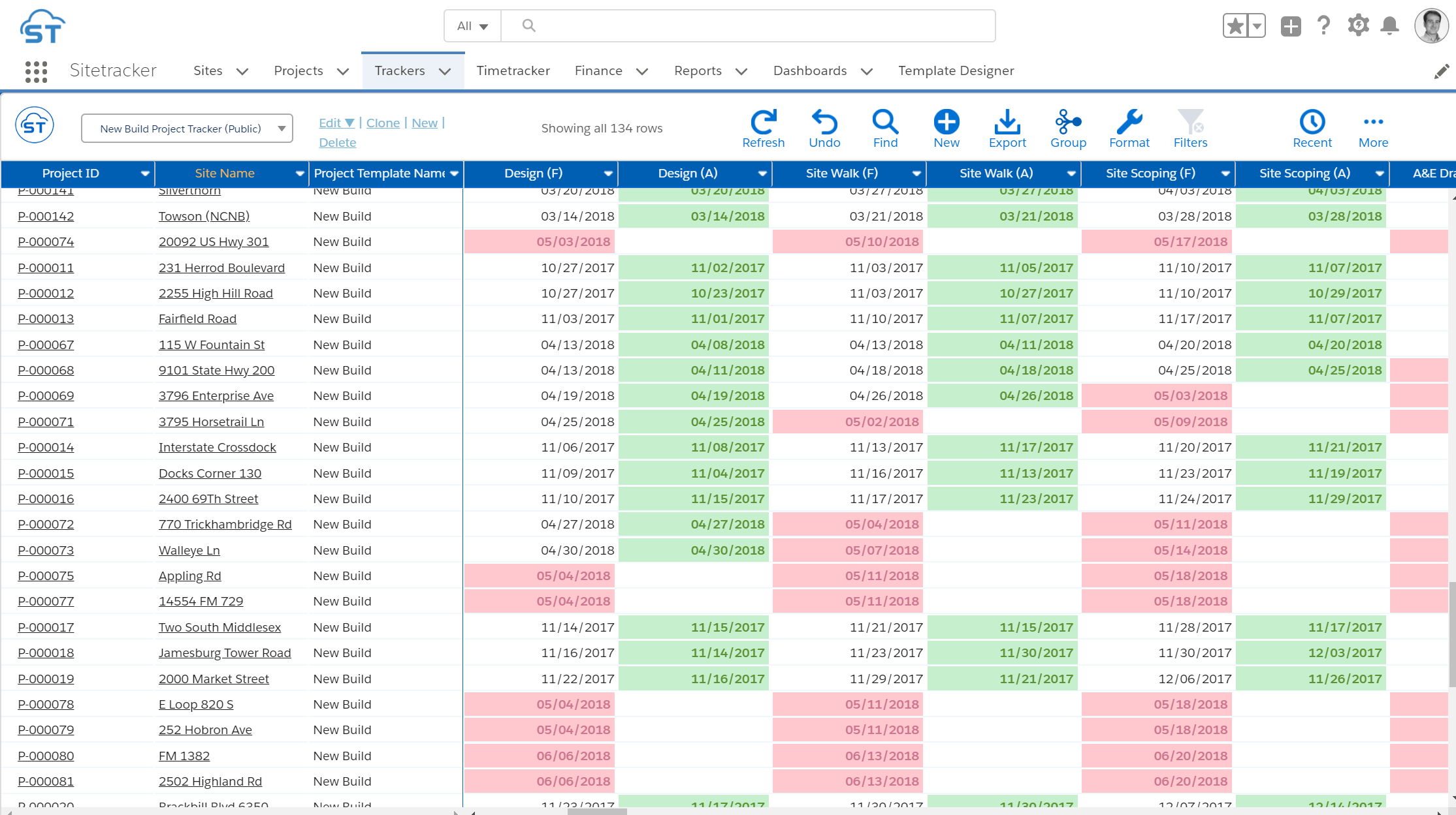 Sitetracker Trackers